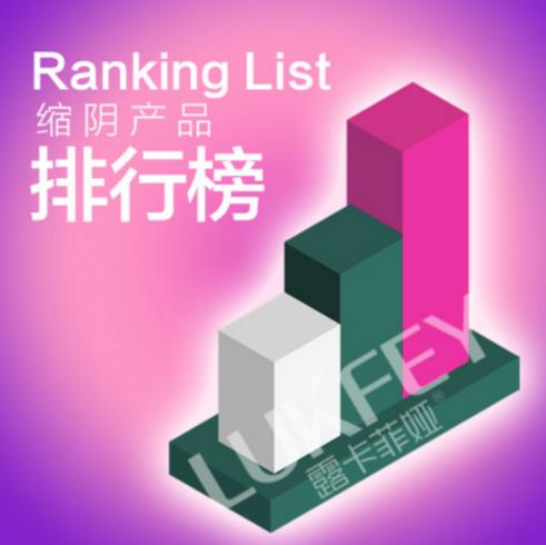 縮陰產品效果排行榜?哪個才是第一?