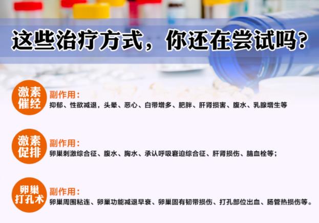 一代宗師素樸中醫院婦科診室治療多囊卵巢綜合征效果怎么樣?
