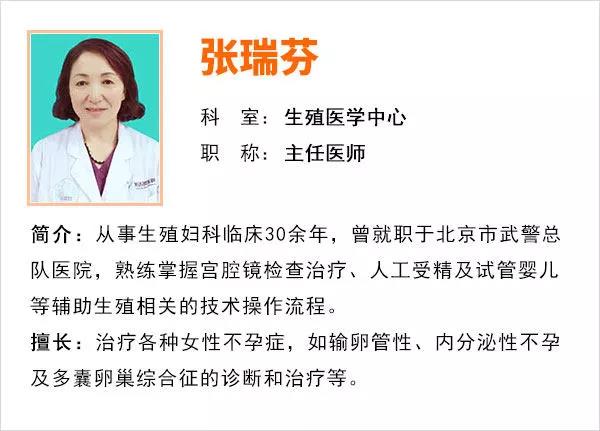 兩個卵巢為何每月只有一側(cè)在排卵?內(nèi)含燕達醫(yī)院生殖醫(yī)學中心福利