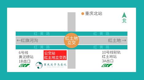重慶送子鳥醫院 做正確的選擇,擁有“孕”氣