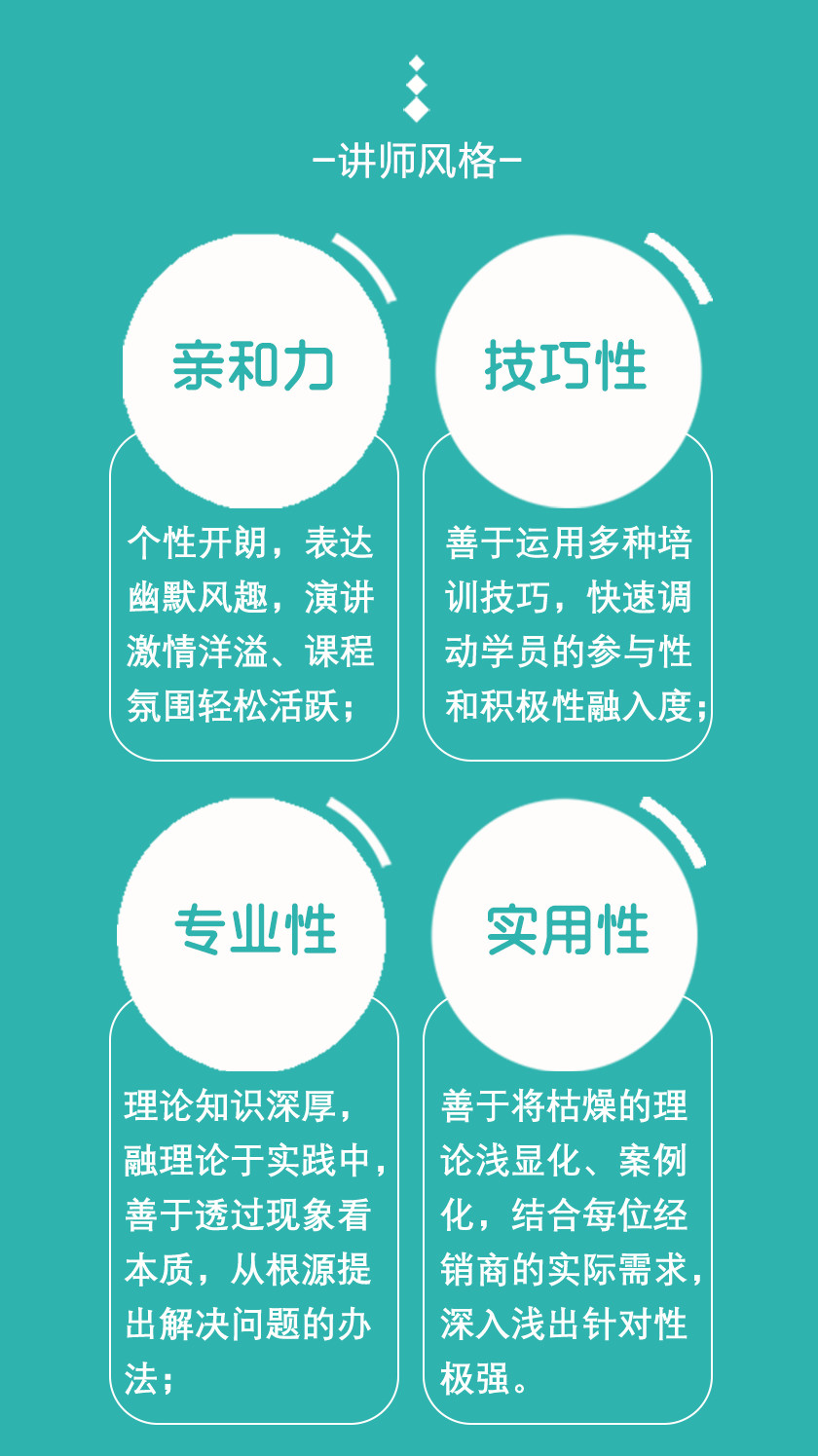 WFI第六期免費公開課開講啦!——WFI美國試管嬰兒中心