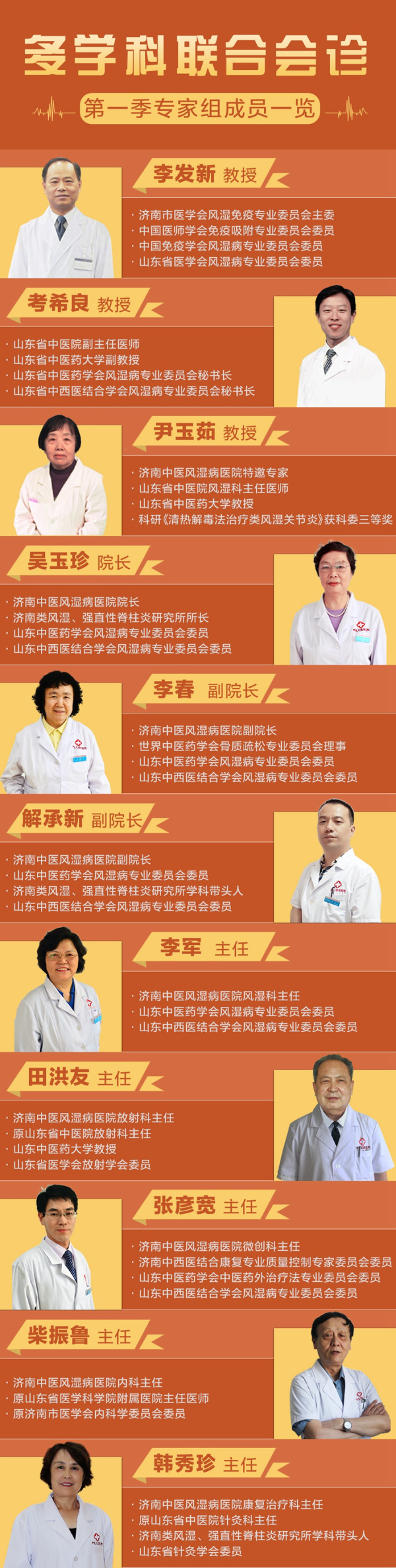 【名醫(yī)巡禮月】濟(jì)南中醫(yī)風(fēng)濕病醫(yī)院“多學(xué)科會(huì)診中心及名醫(yī)工作室”周年慶! zj.jpg