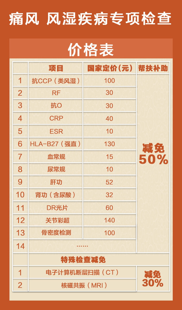 【名醫(yī)巡禮月】濟(jì)南中醫(yī)風(fēng)濕病醫(yī)院“多學(xué)科會(huì)診中心及名醫(yī)工作室”周年慶! jc.jpg