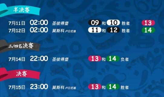 2018俄羅斯世界杯最新比賽對陣日程,2018世界杯北京時間完整賽程,2018年俄羅斯世界杯完整賽程表