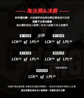 2018洲際賽亞洲對抗賽7月5日開啟 LPL、LCK、LMS各賽區代表隊伍