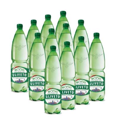 四、限量生產的足球指定水ULIVETO.jpg