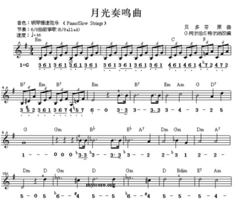 世界十大鋼琴名曲排名,帕格尼尼主題狂想曲、愛(ài)之夢(mèng)很動(dòng)聽(tīng)