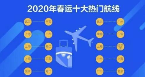 2020春運(yùn)十大熱門航線排名,海南、云南一票難求