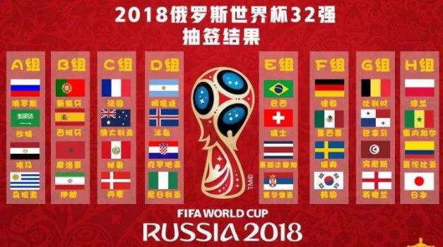 2018俄羅斯世界杯32強(qiáng)球隊 736位球員完整名單(附2018世界杯賽程)
