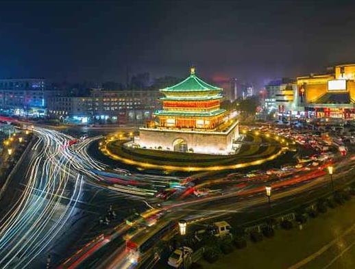 2019中國城市營商環境排名,上海硬環境指數高,北京金融環境好