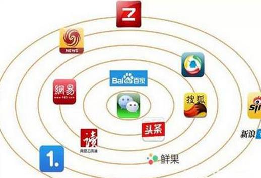 退伍軍人十大高薪工作,自主創業風險高,健身教練很對口