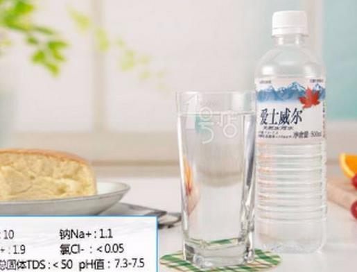 十大進口高端礦泉水品牌排名,依云礦泉水、巴黎水礦泉水很高端