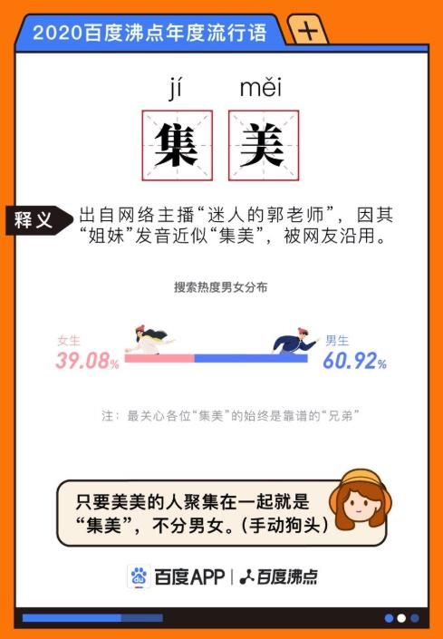 2020百度沸點年度流行語,“集美”、“一起爬山嗎”成為大眾口頭禪