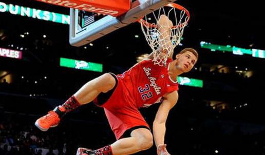 NBA現(xiàn)役十大扣籃王排行榜 NBA扣籃厲害都有誰