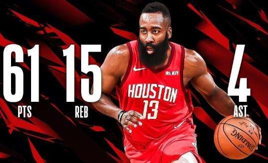 2019NBA全明星賽首發陣容名單公布:詹姆斯票王哈登入選 羅斯韋德落選