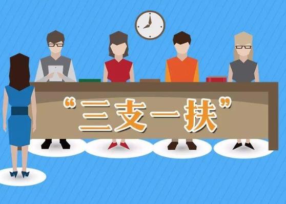 三支一扶體檢是裸檢嗎?三支一扶體檢會(huì)刷人嗎?