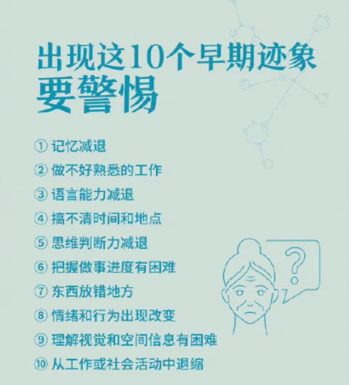阿爾茨海默病有10個早期跡象 如何正確幫助阿爾茨海默病患者