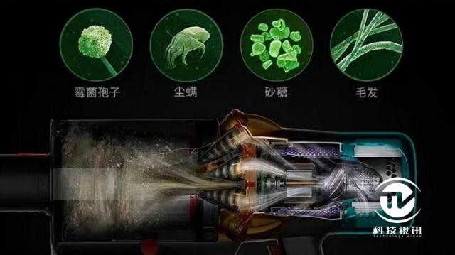 “可視化”整屋清潔神器 戴森V15 Detect無繩吸塵器評測 image004.jpg