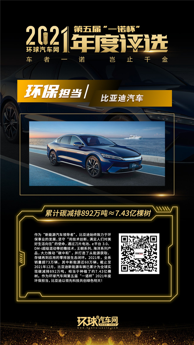 環球汽車網第五屆“一諾杯”2021年度評選正式揭曉!
