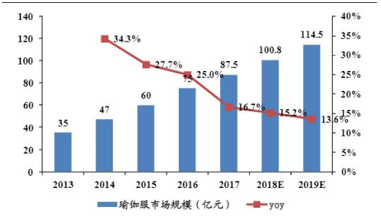 夢想哲學Dream Philosophy正式宣告全面進入亞太市場