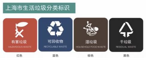 環保新時尚 | 綠色地球,由我守護