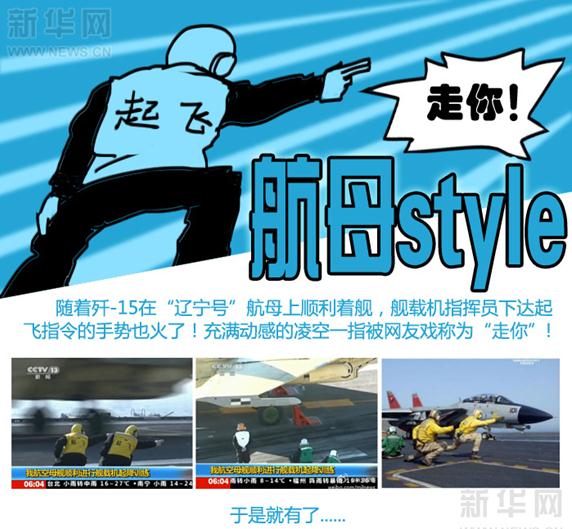 走你是什么意思?走你style是什么意思?走你航母style是什么意思?起飛style是什么意思
