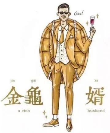 金龜婿是什么意思?金龜婿的標(biāo)準(zhǔn)?女人嫁個金龜婿一定好嗎