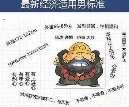 經濟適用男是什么意思 經濟適用男的標準 六成女性要嫁經濟適用男