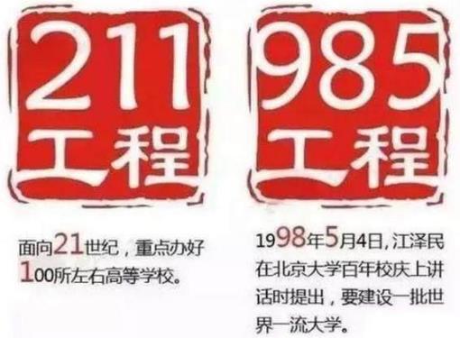 985 211是什么意思?985大學和211大學的區別?附985 211大學名單