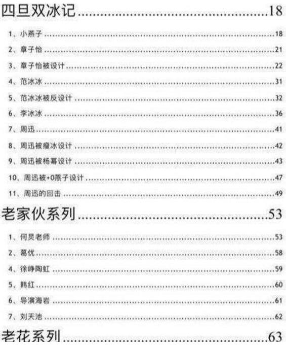 421的梗是什么意思 421頁娛樂圈大牌明星八卦合集pdf文檔內容