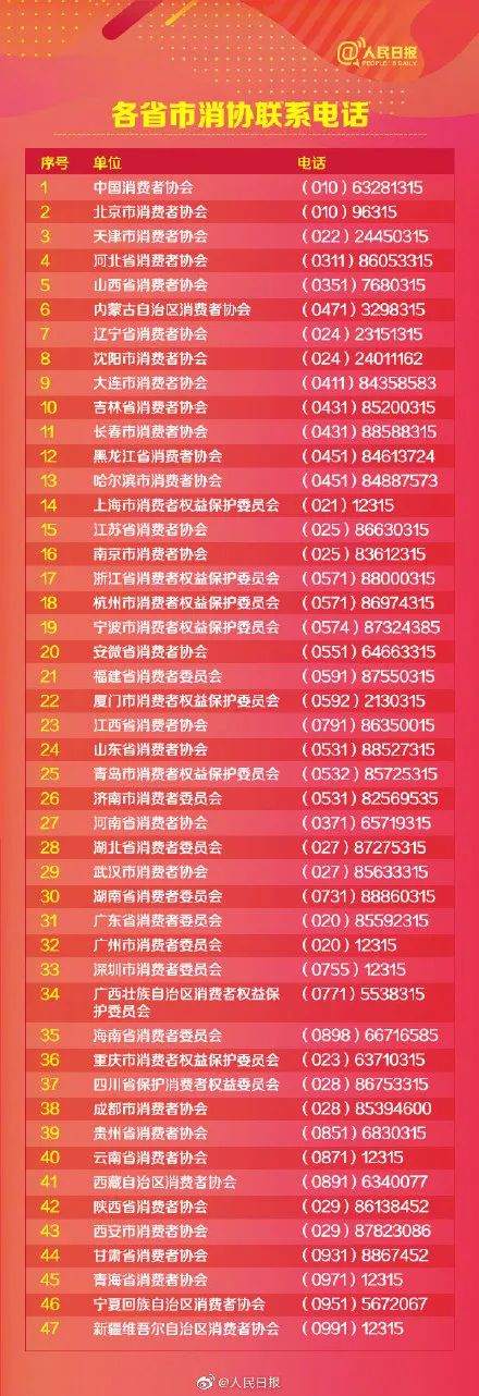 參與10萬億元大項目意思 2019國人網購花10萬億 各地警方坐不住了