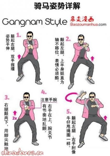 江南style(Gangnam Style)舞蹈教學(xué):鳥(niǎo)叔江南Style騎馬舞分解教學(xué)圖解
