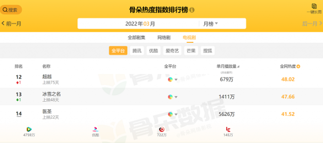 “醫(yī)圣張仲景到底有多牛”上熱搜了! 10.png