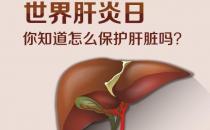 7月28日是什么節(jié)日？世界肝炎日是幾月幾日
