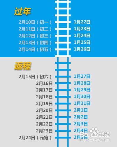 火車票網上訂票全攻略，火車票電話訂票全攻略，火車票網上訂票官網12306.cn