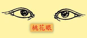 什么是桃花眼？桃花眼面相