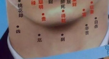 男人脖子上長痣好不好？脖子后面長痣好嗎