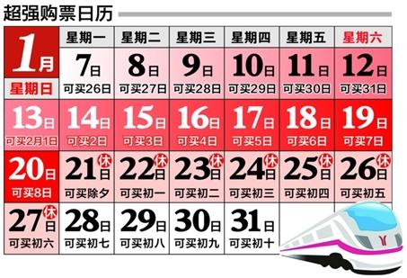 網上現“搶票利器”12306搶票軟件，業內稱軟件訂票有風險