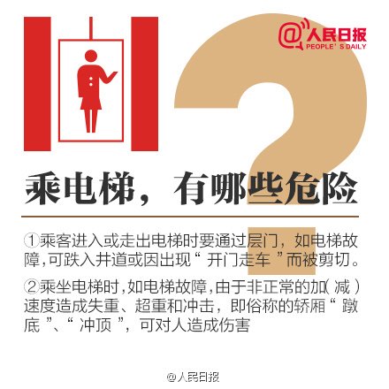 遭遇電梯事故如何自救？電梯安全知識普及