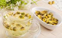 女性經期可以喝菊花茶嗎？