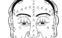 從面相看你是否是吝嗇摳門(mén)的人