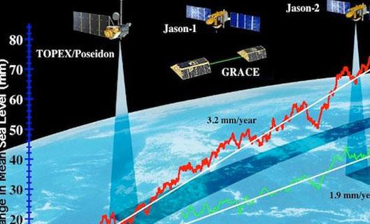 海平面還在上升,全球都會(huì)被淹?