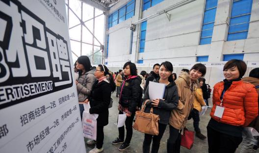 大學生最易就業的八大崗位！