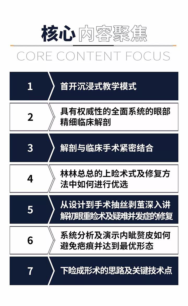 第三屆麗格學院眼整形進階研習班即將舉辦，模特招募火熱進行中