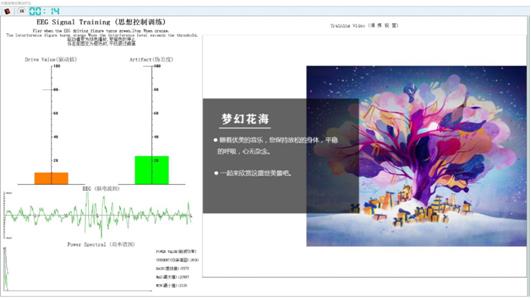 潤(rùn)安杰大腦生物反饋治療儀——抗擊疫情，做好心理防控！