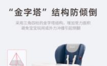 選餐椅不注重這5點，就是浪費錢！