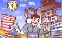 ?央視五大名嘴主持人皆因患癌離世 癌癥和職業有關？哪些職業易患癌？