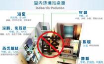 室內(nèi)空氣凈化、除甲醛行業(yè)的市場前景概況及推廣盈利模式簡介