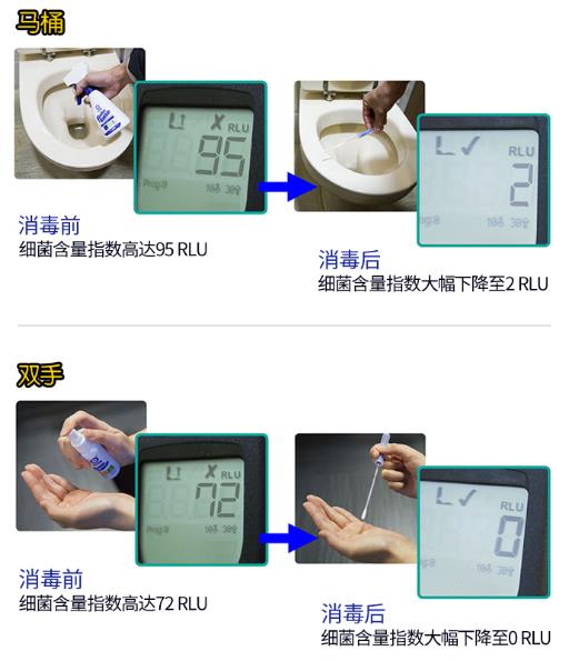 如何打造無菌家居環(huán)境，給寶寶一個健康潔凈的空間？